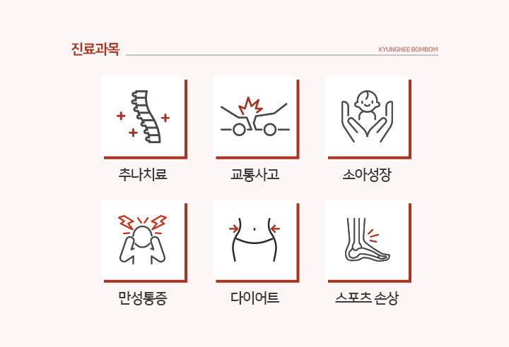 진료과목