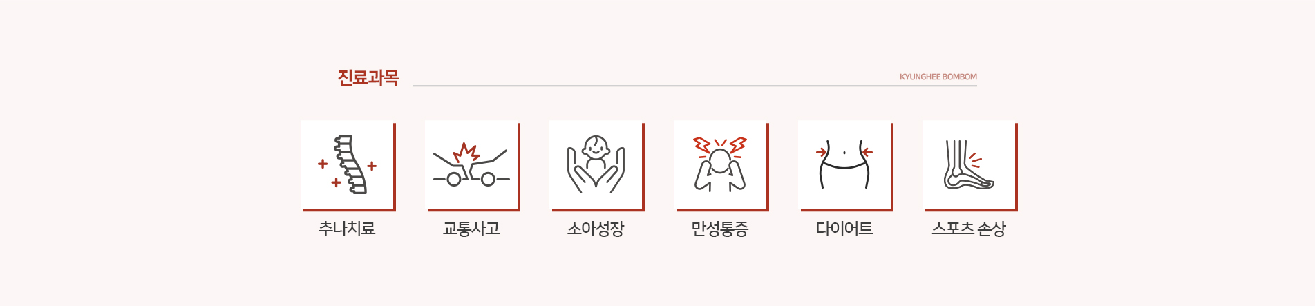 진료과목