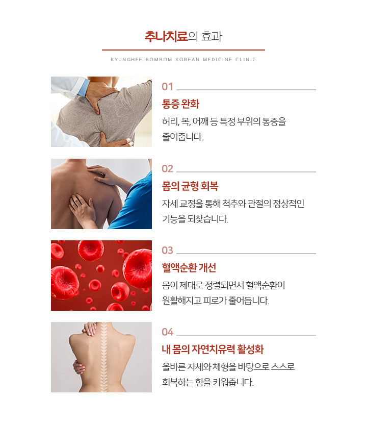 추나치료의 효과