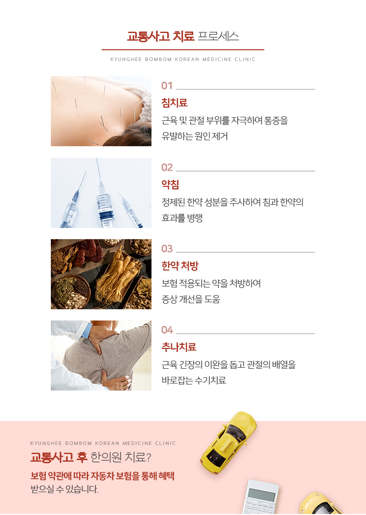 교통사교 치료 프로세스